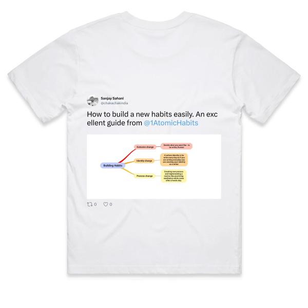 Post: How to build a new habits easily. An excellent guide from @1AtomicHabits