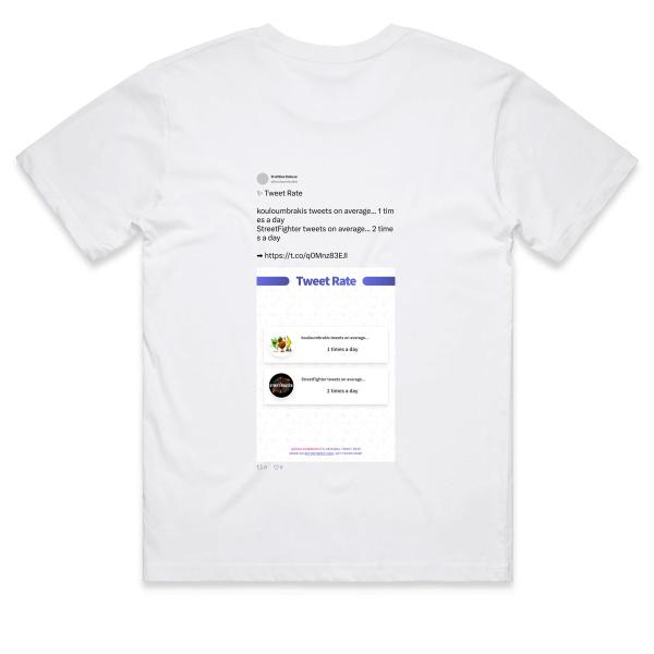 Post: ✨ Tweet Rate kouloumbrakis tweets on average... 1 times a day StreetFighter tweets on average... 2 times a day ➡️ https://t.co/q0Mnz83EJl