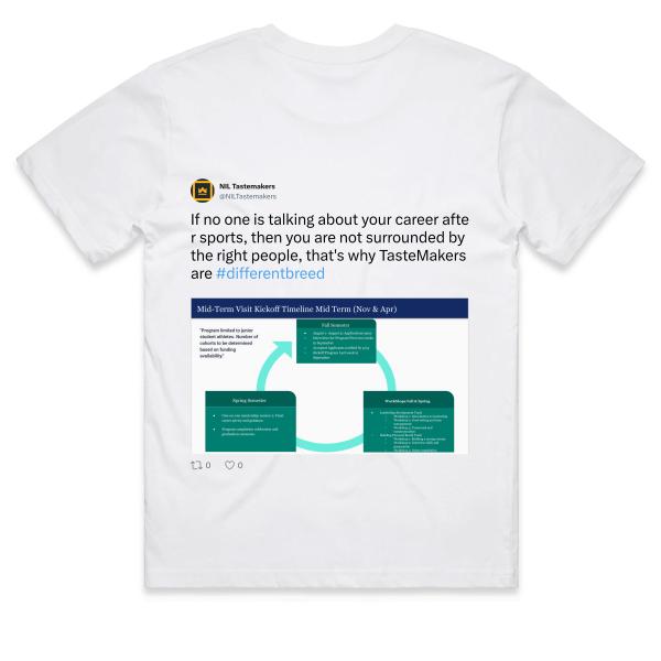 Post: If no one is talking about your career after sports, then you are not surrounded by the right people, that's why TasteMakers are #differentbreed