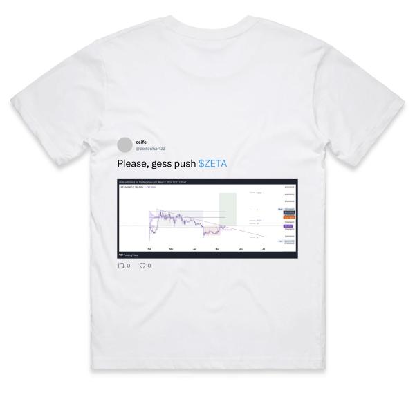 Post: Please, gess push $ZETA