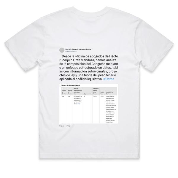 Post: 📢 Desde la oficina de abogados de Héctor Joaquín Ortiz Mendoza, hemos analizado la composición del Congreso mediante un enfoque estructurado en datos. tablas con información sobre curules, proyectos de ley y una teoría del peso binario aplicada al análisis legislativo. #Datos